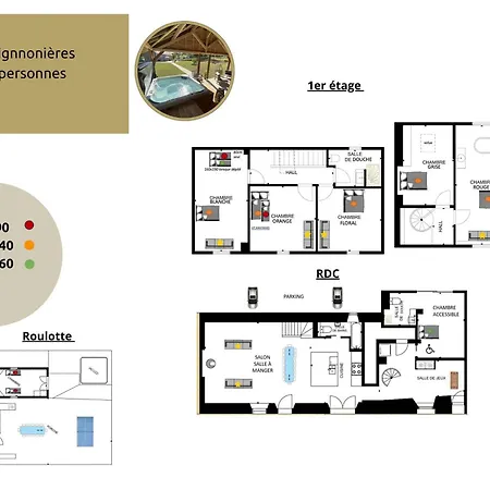 Chaignonnieres Roulotte 19pers Jacuzzi 15min