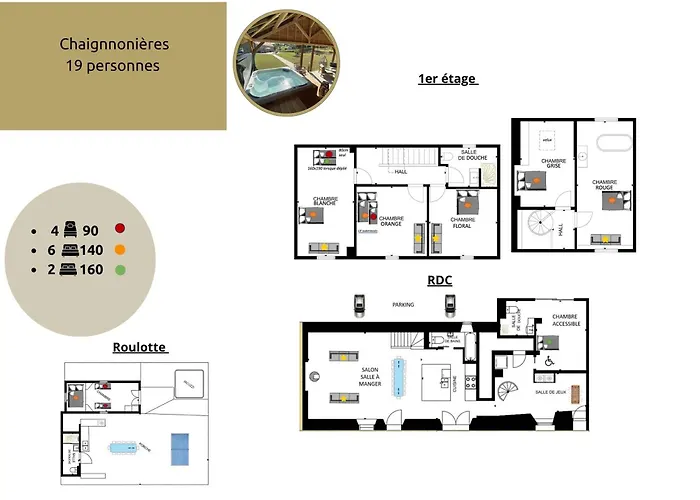 La Clef Decamp Chaignonnieres Roulotte 19pers Jacuzzi 15min